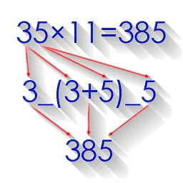 Symbol von Math Tricks: Mentales Training